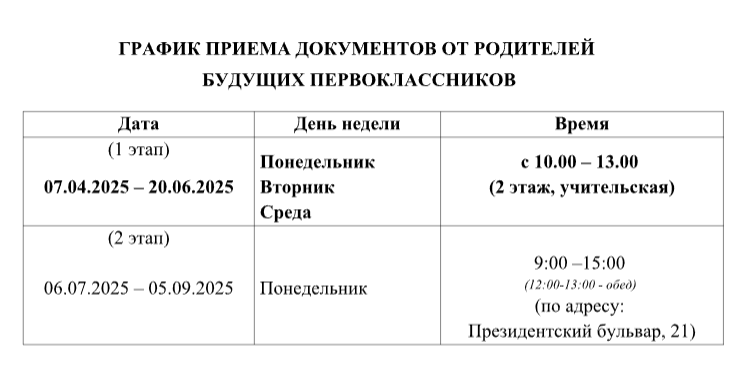 график.png